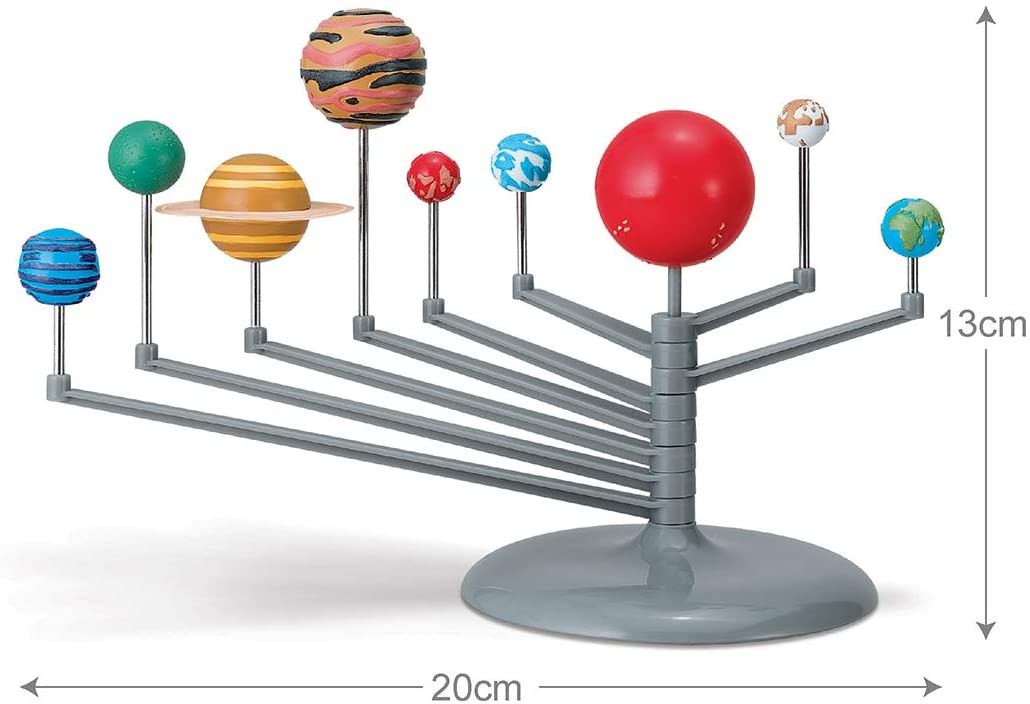Solar System Model