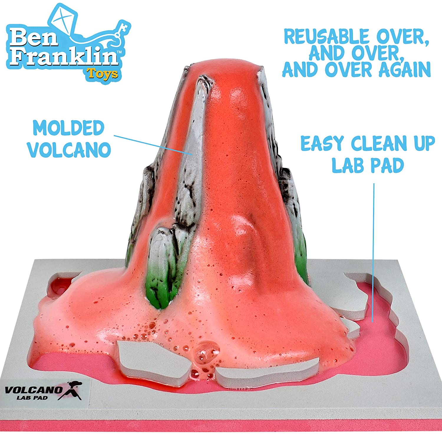 Volcano Making Lab