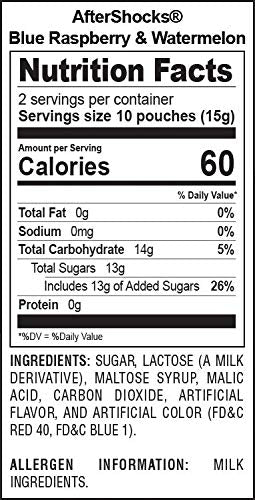 Aftershock Popping Candy