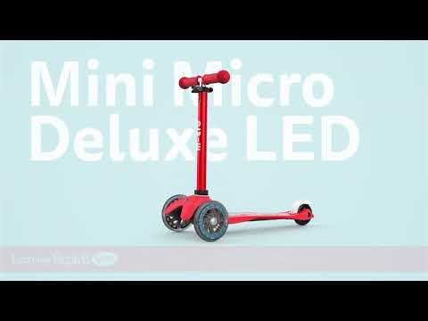 Mini Led Pink Deluxe