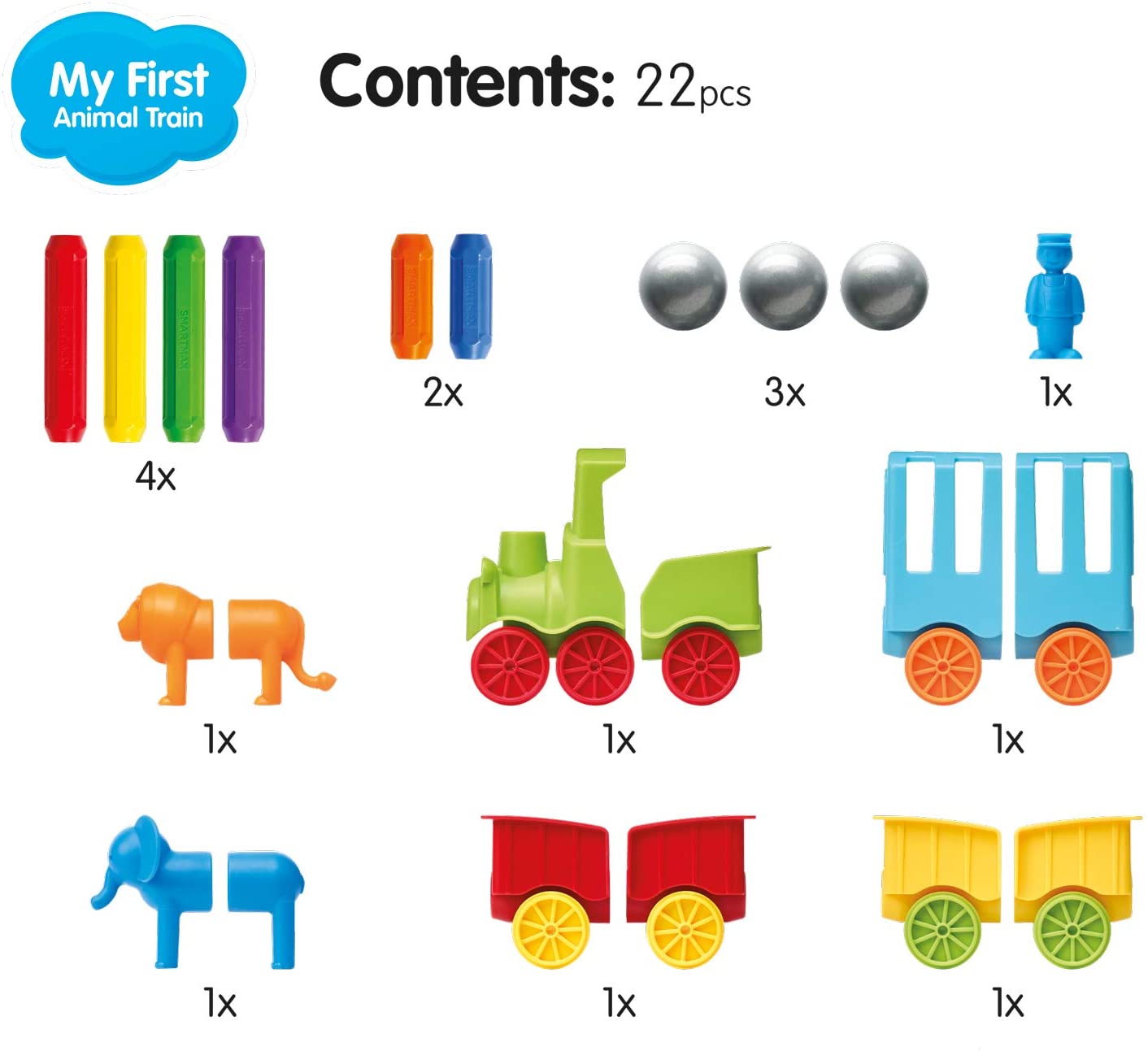 Smartmax 1st Animal Train