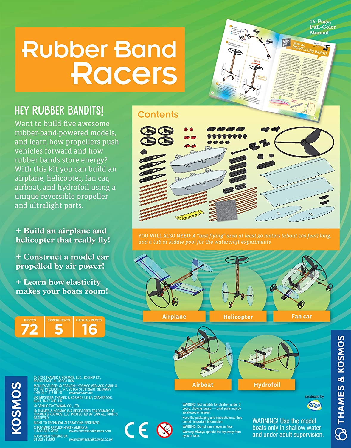 Rubber Band Racers Gekco