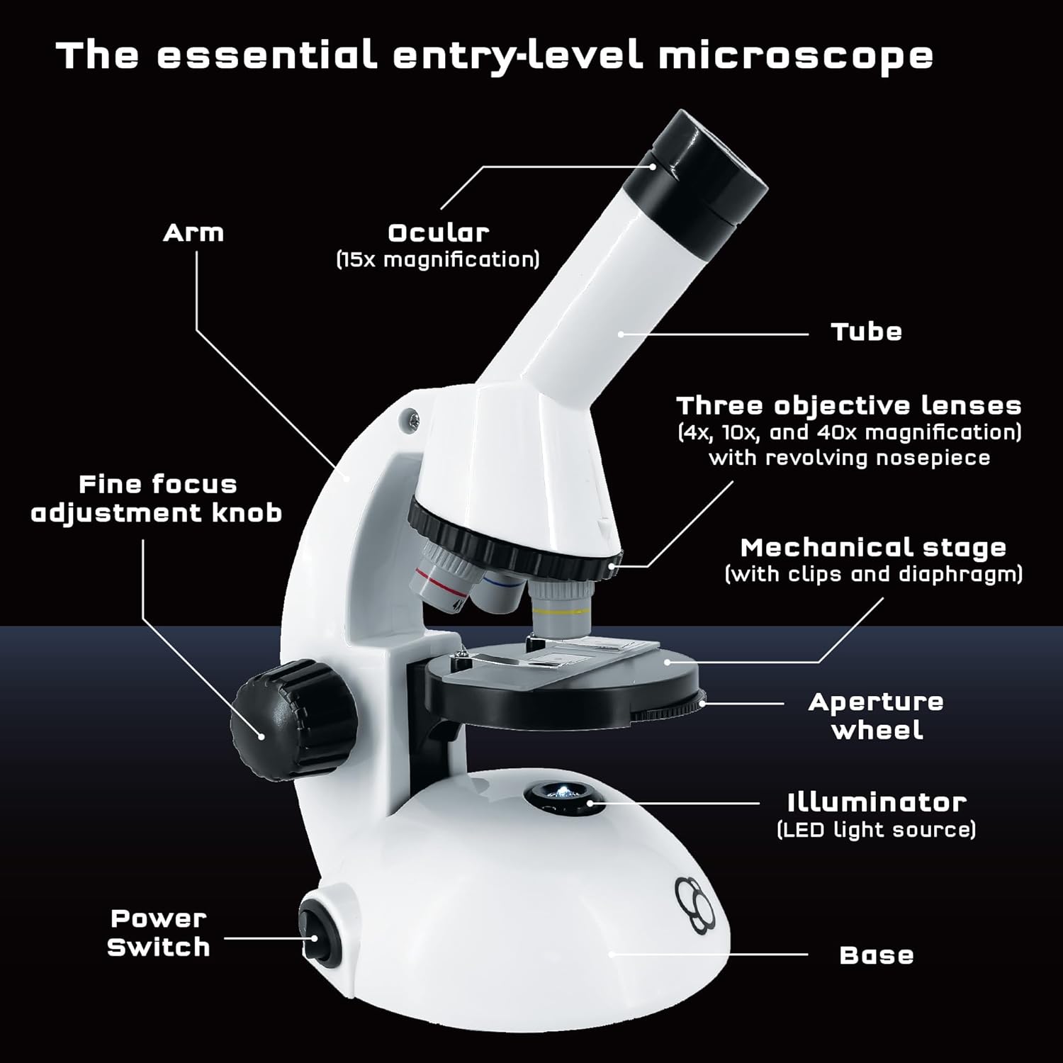 * Thames Kosmos Microscop