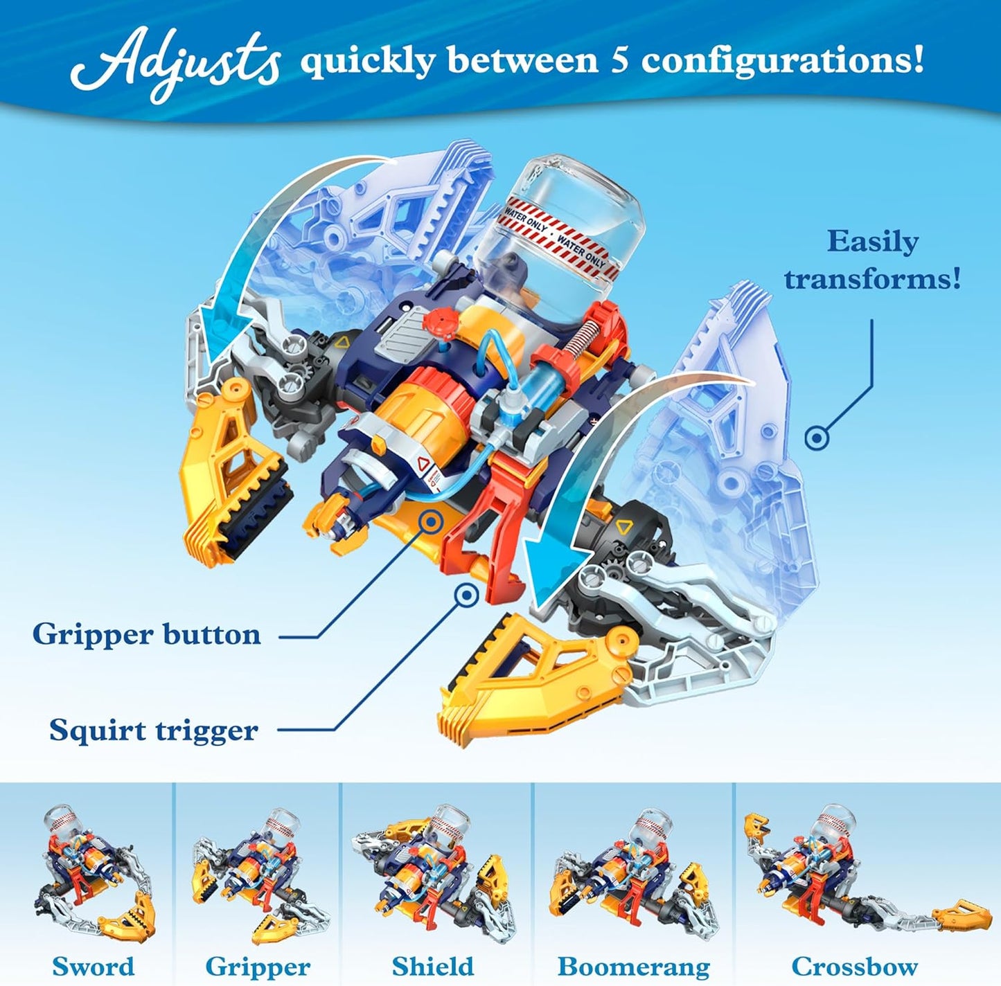 * Mega Cyborg Hydro Blast
